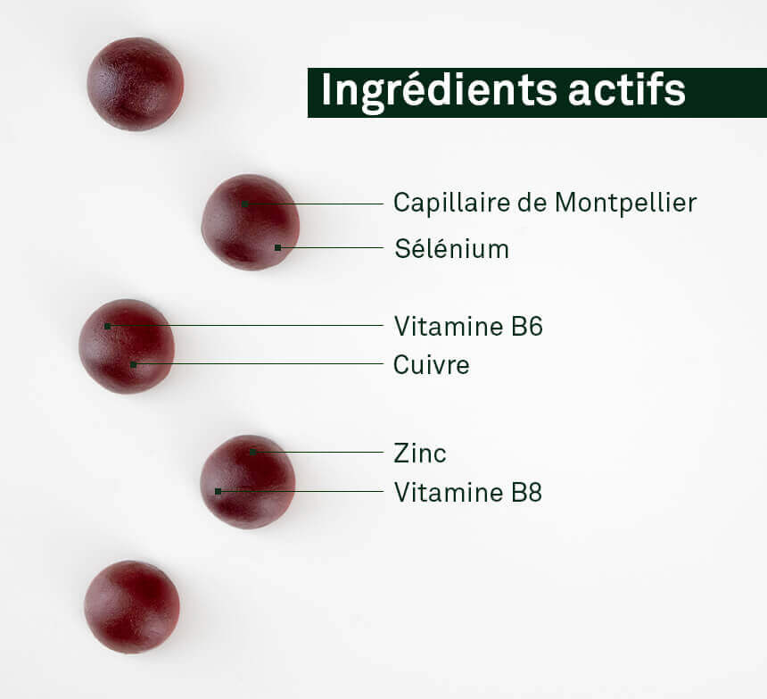 gummies-chute-de-cheveux