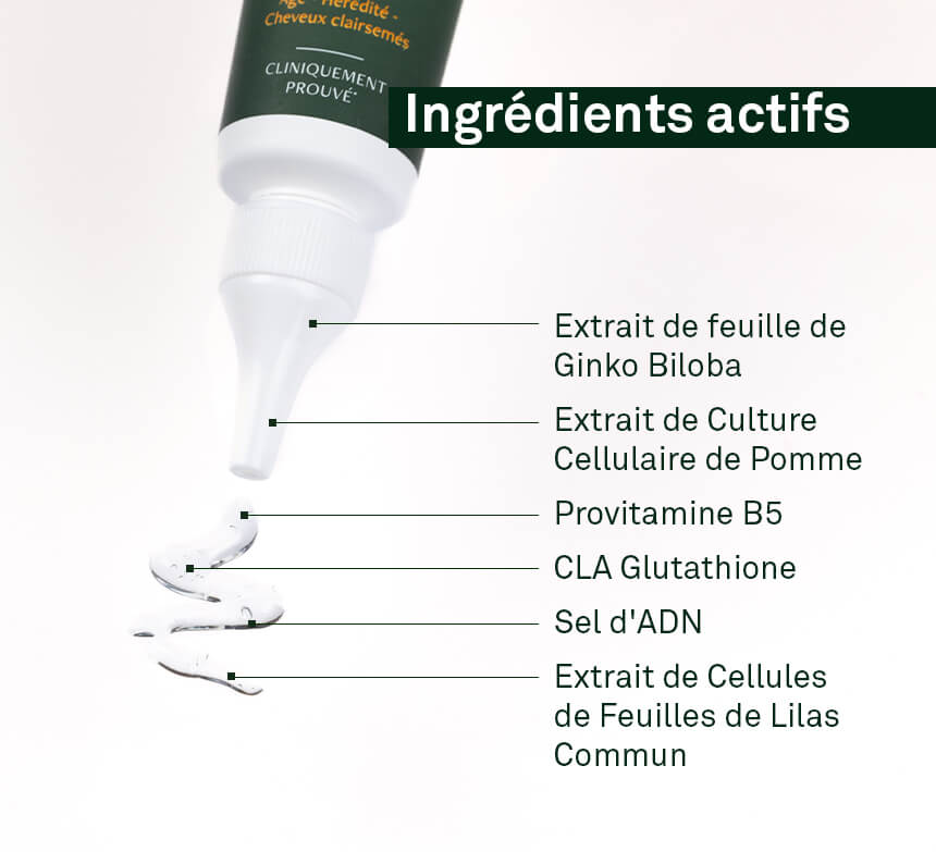 serum-antichute-progressive