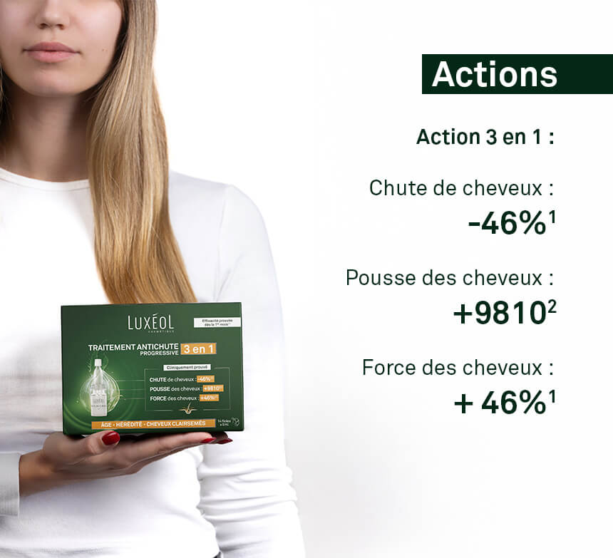 traitement-antichute-progressive-3en1