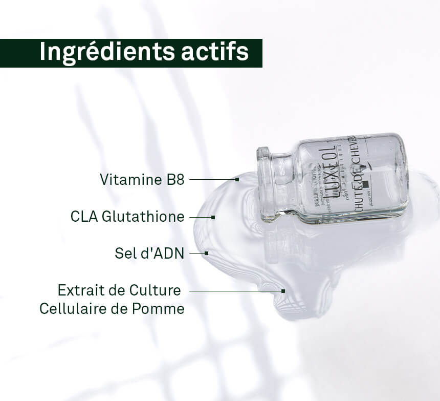 traitement-antichute-progressive-3en1