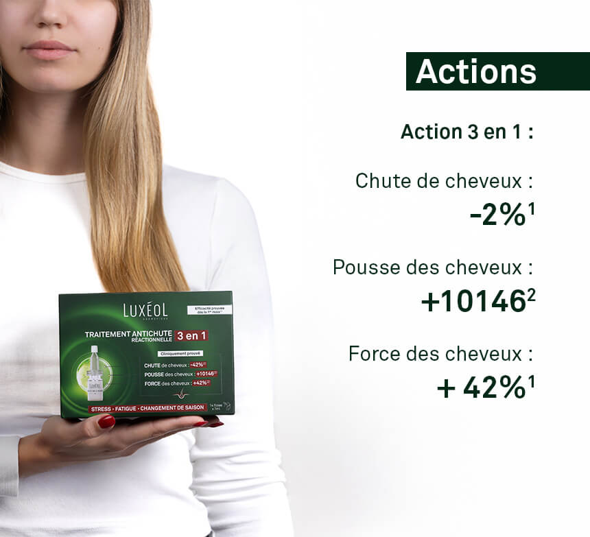 traitement-antichute-reactionnelle-3en1