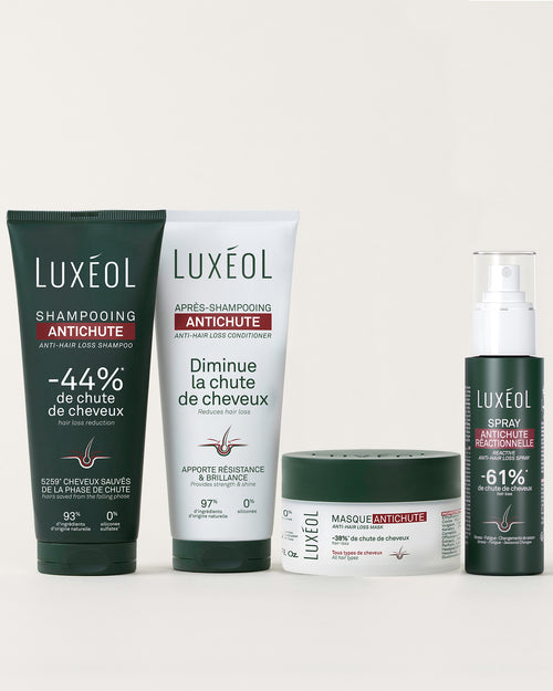 Complete Reactive Hair Loss Routine