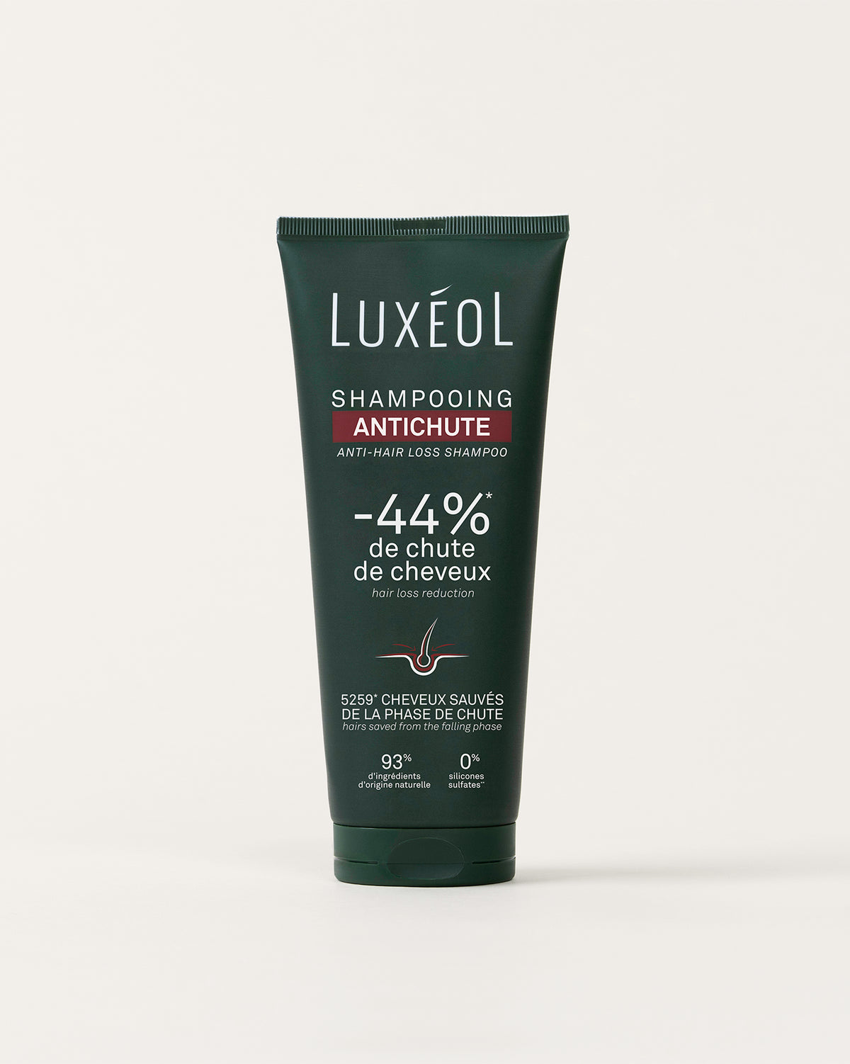 Shampooing Antichute