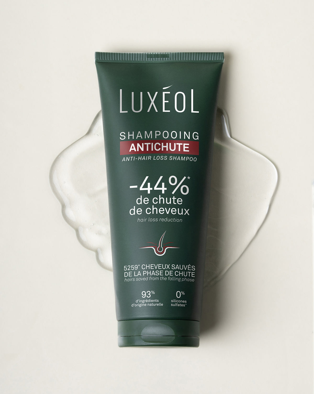 Shampooing Antichute