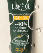 Shampooing antichute progressive