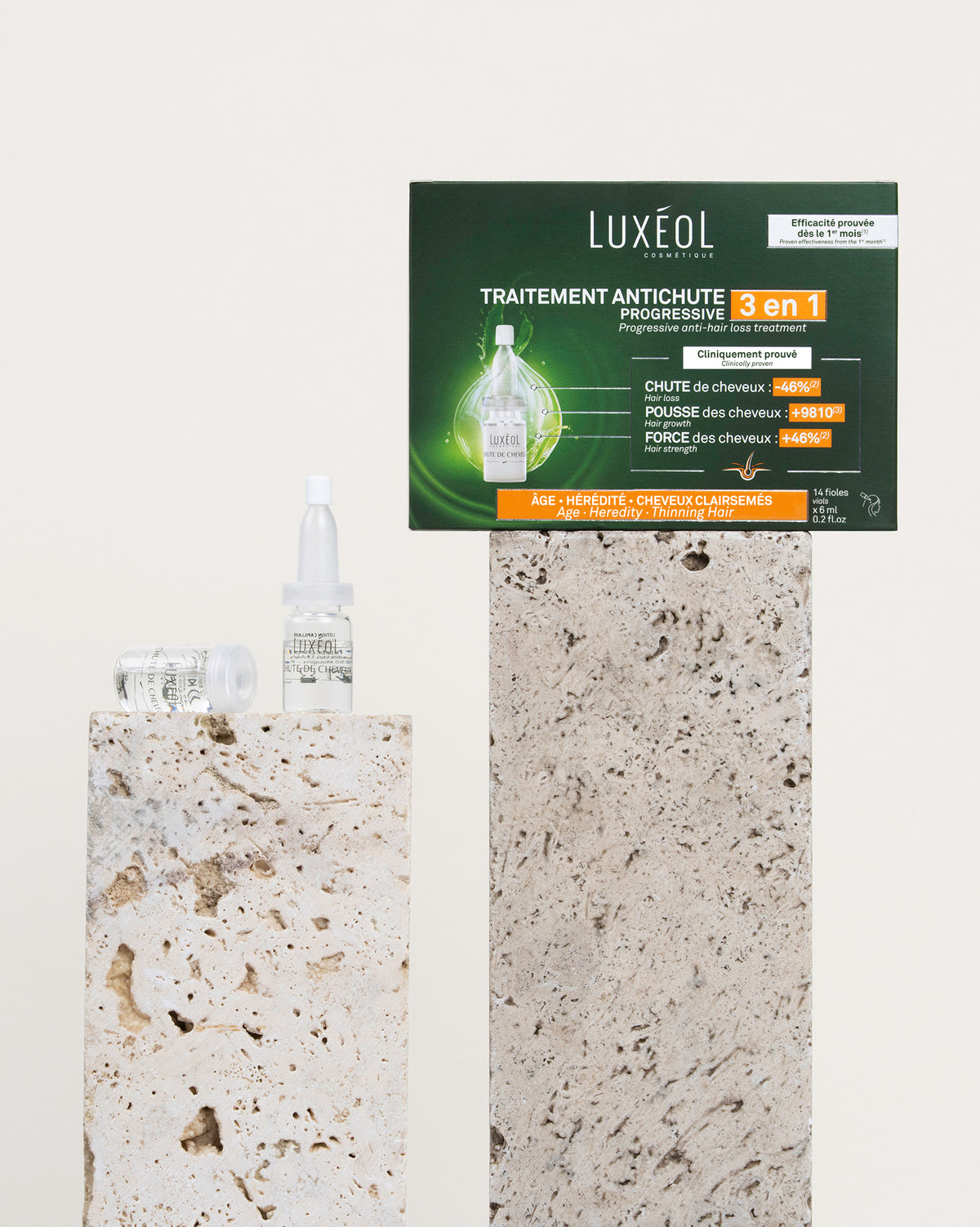 Routine Traitement Antichute Progressive