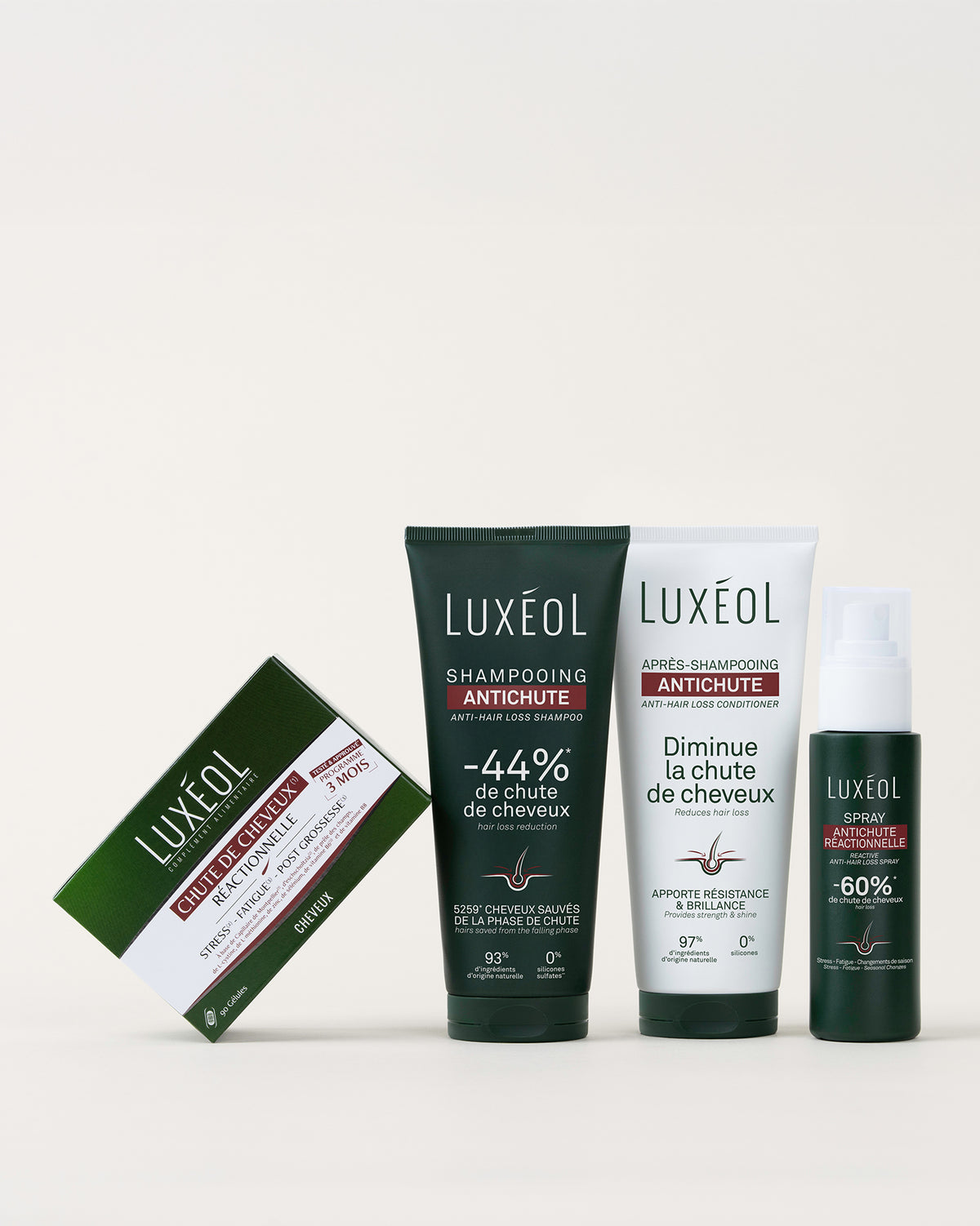 Après Shampooing Antichute